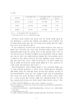 [장애아동 교육복지]장애아동 교육의 실태, 장애아동 교육 문제점, 장아애동 교육 복지 실태, 현황, 장애아동 교육복지 방안, 장애아동 교육복지 정책, 장애아동 복지 방안 프로그램-9