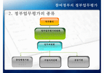 [정책 분석] 참여정부의 정부업무평가, 정보공개서비스 확대, 정보공개서비스 평가 사례, 정보공개서비스 평가-6