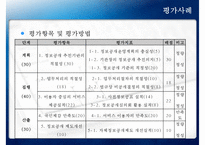 [정책 분석] 참여정부의 정부업무평가, 정보공개서비스 확대, 정보공개서비스 평가 사례, 정보공개서비스 평가-13
