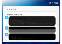 [정책 분석] 참여정부의 정부업무평가, 정보공개서비스 확대, 정보공개서비스 평가 사례, 정보공개서비스 평가-16