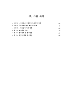 [정책 분석] 참여정부의 정부업무평가, 정보공개서비스 확대, 정보공개서비스 평가 사례, 정보공개서비스 평가 한글-3