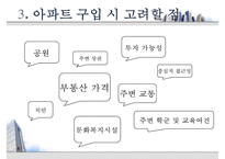 [부동산 개론] 아파트의 시장 조사, 구입 대상 선정, 실제 후보지 선정, 부동산 전망-8