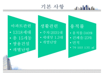 [부동산 개론] 아파트의 시장 조사, 구입 대상 선정, 실제 후보지 선정, 부동산 전망-19