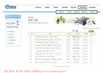 [부동산 발표] 단독주택 매입 절차, 단독주택 정보수집, 단독주택 계약, 단독주택 계약 후 단계-6