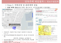 [부동산 발표] 단독주택 매입 절차, 단독주택 정보수집, 단독주택 계약, 단독주택 계약 후 단계-9