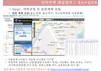 [부동산 발표] 단독주택 매입 절차, 단독주택 정보수집, 단독주택 계약, 단독주택 계약 후 단계-11
