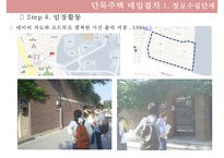 [부동산 발표] 단독주택 매입 절차, 단독주택 정보수집, 단독주택 계약, 단독주택 계약 후 단계-14