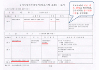 [부동산 발표] 단독주택 매입 절차, 단독주택 정보수집, 단독주택 계약, 단독주택 계약 후 단계-19