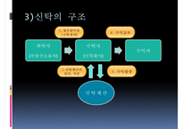 [부동산 신탁] 부동산신탁 개념, 부동산신탁 방법, 부동산신탁 종류, 부동산신탁 상품, 부동산신탁 장점, 부동산신탁 단점-6