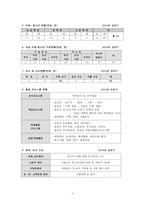 [지역 아동 청소년 센터 방문 분석] 서울 관악구 꿈나무 공부방의 현황 자원봉사체-4