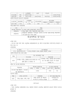 [청소년 정신건강] 청소년 정신건강의 중요성 문제점 청소년 정신건강의 현황 청소-14