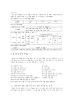 [청소년 정신건강] 청소년 정신건강의 중요성 문제점 청소년 정신건강의 현황 청소-16
