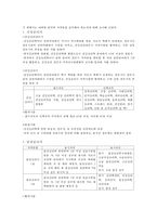 [청소년 정신건강] 청소년 정신건강의 중요성 문제점 청소년 정신건강의 현황 청소-17