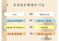 [학점은행] 학점은행제 개념 학점은행제 방법 학점은행제 현황 학점은행제 교육과-5