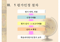 [학점은행] 학점은행제 개념 학점은행제 방법 학점은행제 현황 학점은행제 교육과-13