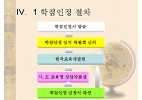 [학점은행] 학점은행제 개념 학점은행제 방법 학점은행제 현황 학점은행제 교육과-16