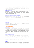 [ADHD 아동의 사례 연구] ADHD 정의 ADHD 특징 매체 속 ADHD 부모의 올바른 역할-2