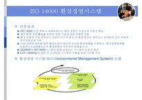 [ISO 14000 환경기업 삼성물산] ISO 14000의 개념, ISO 14000 기업사례, ISO 14000 녹색경영, 에너지경영 개념, 녹색경영 기업 사례 분석(삼성물산)-4
