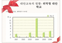 [대안교육] 대안교육 정의 대안교육 원인 대안교육 특성 대안교육 유형-20