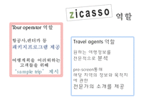 [PPT][발표자료][Zicasso 경영전략] Zicasso 기업분석, Zicasso 특징, Zicasso 마케팅 전략, Zicasso 마케팅, Zicasso 전략, SWOT분석, 결론 및 제언-5