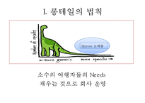 [PPT][발표자료][Zicasso 경영전략] Zicasso 기업분석, Zicasso 특징, Zicasso 마케팅 전략, Zicasso 마케팅, Zicasso 전략, SWOT분석, 결론 및 제언-20