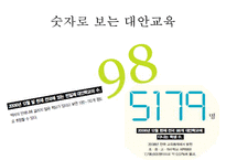[대안교육의 필요성] 대안교육의 이해와 나아갈 방향-17