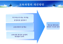 [대안학교 분석] 대안학교의 교육과정 대안학교의 교원 대안학교의 교육-6