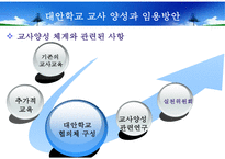 [대안학교 분석] 대안학교의 교육과정 대안학교의 교원 대안학교의 교육-10