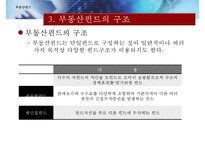 [부동산펀드의 모든 것] 부동산펀드 도입배경, 부동산펀드 구조, 부동산펀드 종류, 부동산펀드 문제점, 부동산펀드 해결방안-6