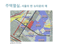 [전세 문제] 주택 전세가격의 상승 요인, 주택 전세가격의 상승 특징, 주택 전세가격의 전망-19