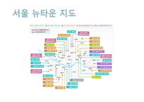 [전세 문제] 주택 전세가격의 상승 요인, 주택 전세가격의 상승 특징, 주택 전세가격의 전망-20