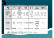 [중간광고] 중간광고 개념, 중간광고 도입 배경, 중간광고 사례, 외국 중간광고 사례, 중간광고 도입 찬반 논의, 중간광고 견해-20