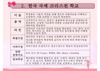 [한국 국제 크리스천 학교] 한국 국제 크리스천 스쿨 교육 내용 한국 국제-9