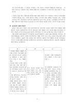 닥터유(DRYOU) SWOT 분석-STP 분석-4P 마케팅 믹스 전략 분석, 닥터유(DRYOU) 경쟁사 분석 및 마케팅 전략 분석, 오리온 그룹 기업 소개-10