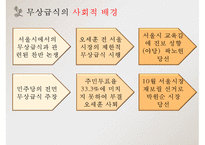 무상급식은 포퓰리즘인가, 무상급식은 필요한가, 무상급식의 배경, 무상급식의 찬성, 무상급식 반대의견-4