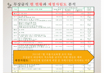 무상급식은 포퓰리즘인가, 무상급식은 필요한가, 무상급식의 배경, 무상급식의 찬성, 무상급식 반대의견-8