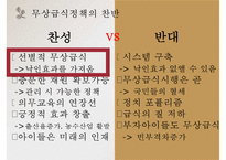 무상급식은 포퓰리즘인가, 무상급식은 필요한가, 무상급식의 배경, 무상급식의 찬성, 무상급식 반대의견-9