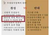 무상급식은 포퓰리즘인가, 무상급식은 필요한가, 무상급식의 배경, 무상급식의 찬성, 무상급식 반대의견-10