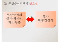 무상급식은 포퓰리즘인가, 무상급식은 필요한가, 무상급식의 배경, 무상급식의 찬성, 무상급식 반대의견-16