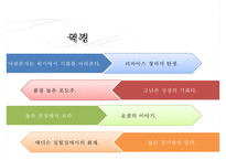 무지개 원리와 기독교 긍정적 사고 기독교와 긍정적 사고-4