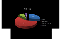 무지개 원리와 기독교 긍정적 사고 기독교와 긍정적 사고-5