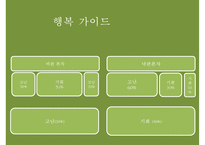 무지개 원리와 기독교 긍정적 사고 기독교와 긍정적 사고-9