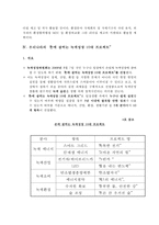 (녹색성장 방안) 녹색성장 필요성, 녹색성장 대응, 녹색성장 한국 전망, 녹색성장 정책, 녹색성장 외국 사례-8