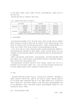 [의료보장정책] 의료보장정책의 필요성과 방법, 의료보장정책 사회적 가치, 의료보장정책의 평가, 의료보장정책 나아갈 방향-6
