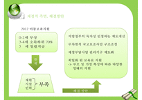 우리나라 아동보육 특징 아동보육 현황 아동보육 문제점 아동보육 해결방안-15
