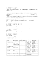 의료급여제도 정의, 의료급여법, 의료급여 선정기준, 의료급여 지원범위, 의료급여 절차, 의료급여관리사, 의료급여-2