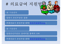 의료급여제도 정의, 의료급여법, 의료급여 선정기준, 의료급여 지원범위, 의료급여 절차, 의료급여관리사, 의료급여-8