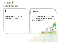 인천공항 민영화 추진 배경, 인천공항 민영화 찬성, 인천공항 민영화 반대, 인천공항 민영화 핵심이슈, 인천공항 민영화 대안, 인천공항 민영화 전망,-7