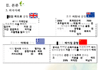 인천공항 민영화 추진 배경, 인천공항 민영화 찬성, 인천공항 민영화 반대, 인천공항 민영화 핵심이슈, 인천공항 민영화 대안, 인천공항 민영화 전망,-11