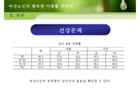 중장년층 여성과 여성노인 노후준비 사회적지원 복지정책분석 보고서-8